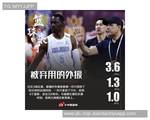 阿德尔曼坚定支持斯潘塞琼斯相信他将迎来成长的重要阶段