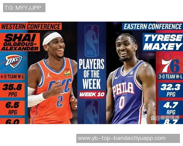 马克西谈生涯新阶段目标每场比赛都全力以赴争取胜利